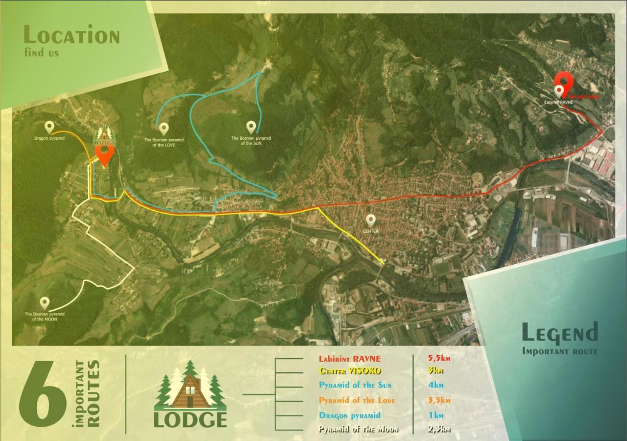 Lodge Zbilje Visoko, Bosnian Pyramids 外观 照片